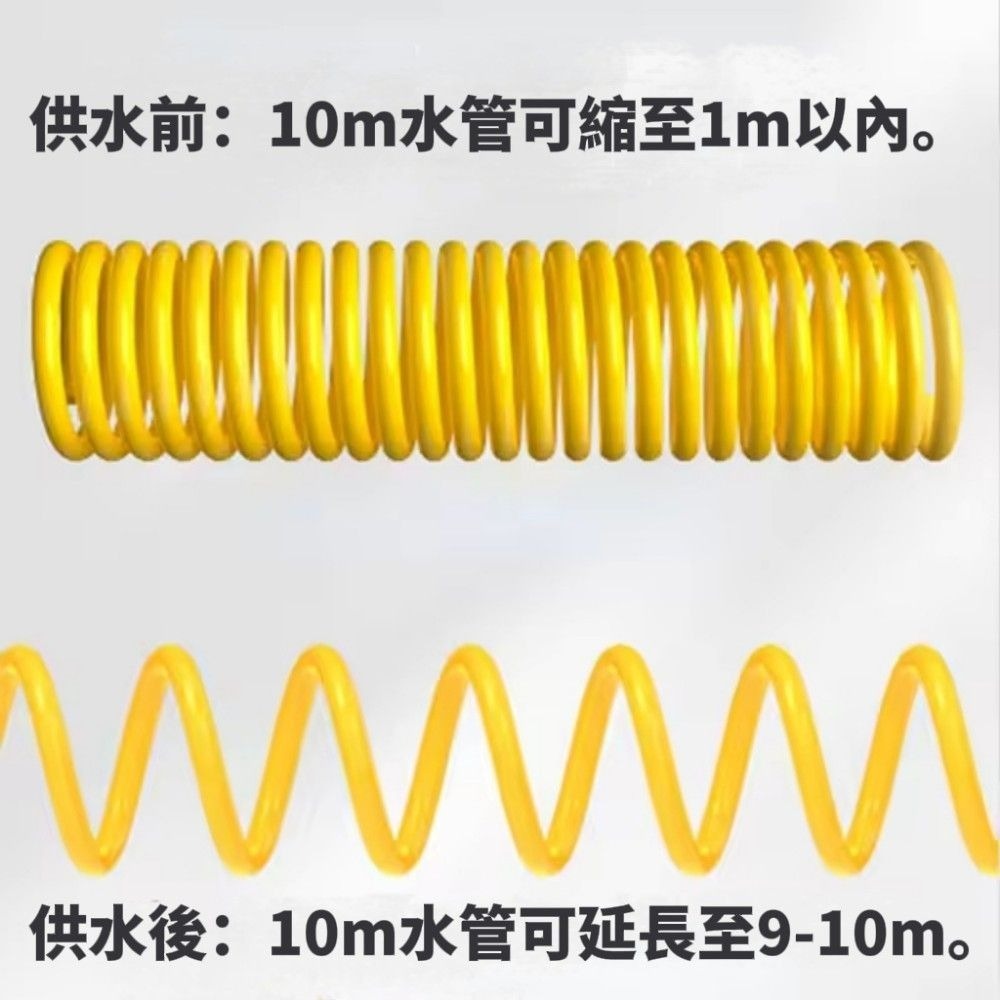【沃流】魔術洗車彈簧水槍 加贈專用泡沫瓶 10米超長伸縮 洗車澆花 洗地清潔-細節圖6
