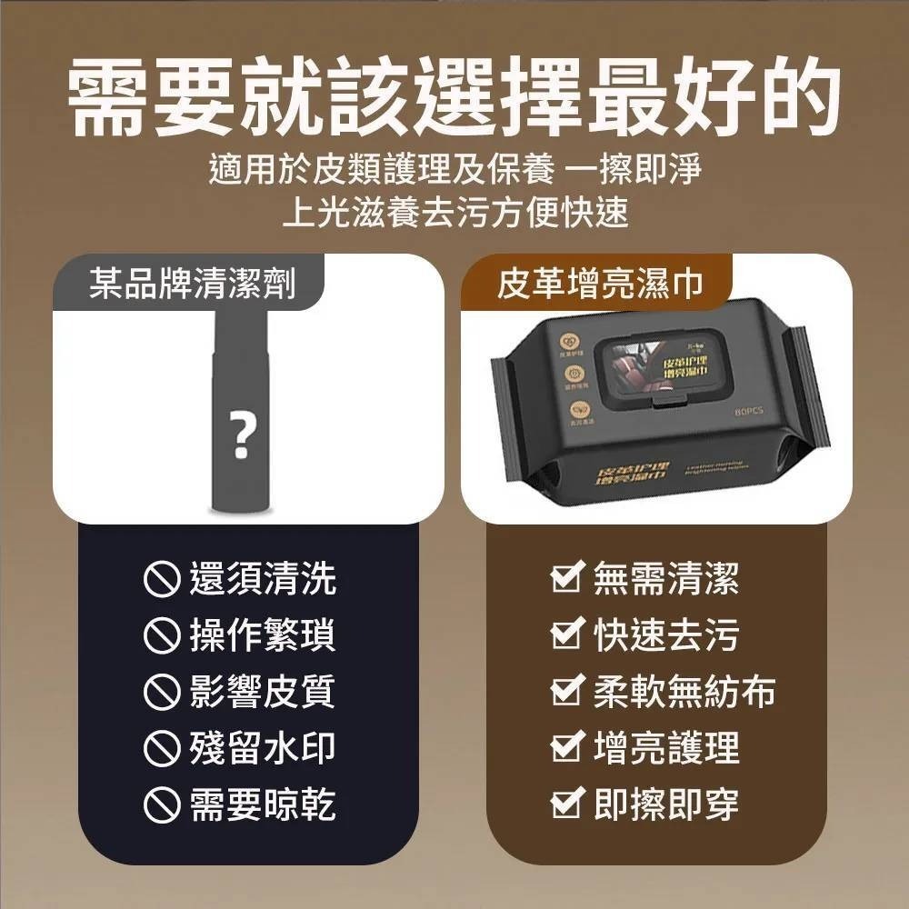 【風動部隊】內裝皮革修護濕巾 順手一擦 省去內裝清潔費 80抽/包-細節圖3