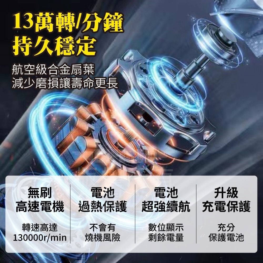 【渦輪機】吸吹渦輪二合一手持暴力風扇 強力風扇 深層吸塵-細節圖3