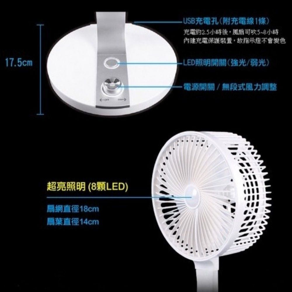 【風曜選品】無線檯燈靜音涼風扇 可折疊調節 檯燈風扇-細節圖7
