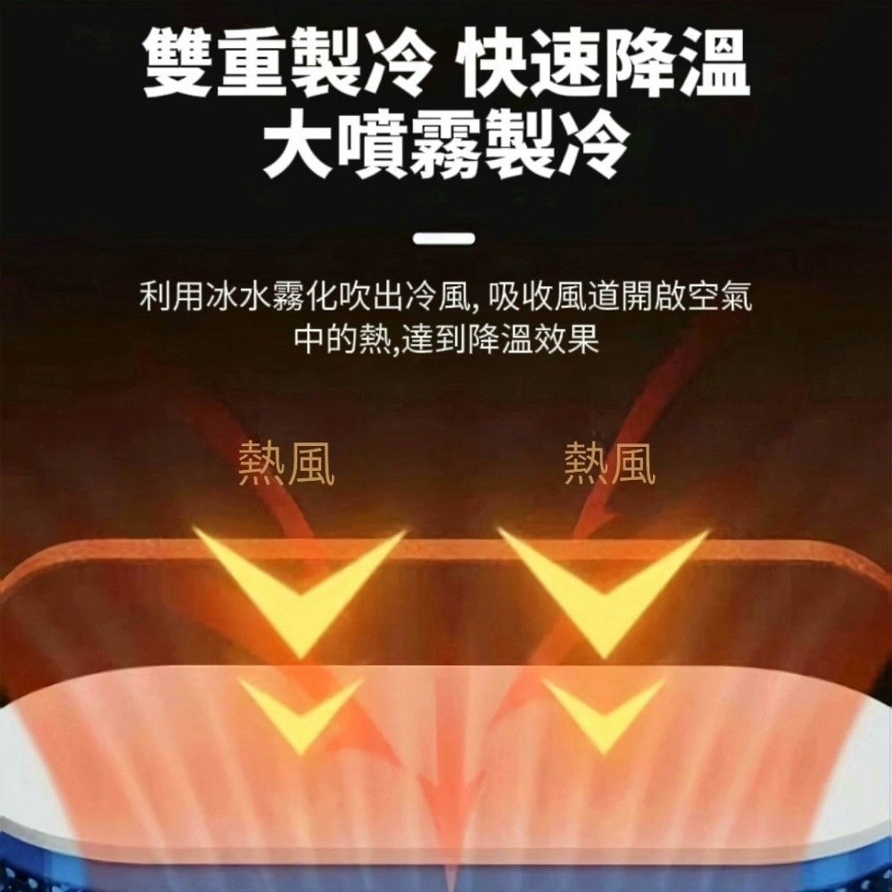 【加贈花草本精油】桌面芳香加濕冷風扇 呢喃靜音加濕 冷風扇 加濕器 香薰機 精油芳香-細節圖6