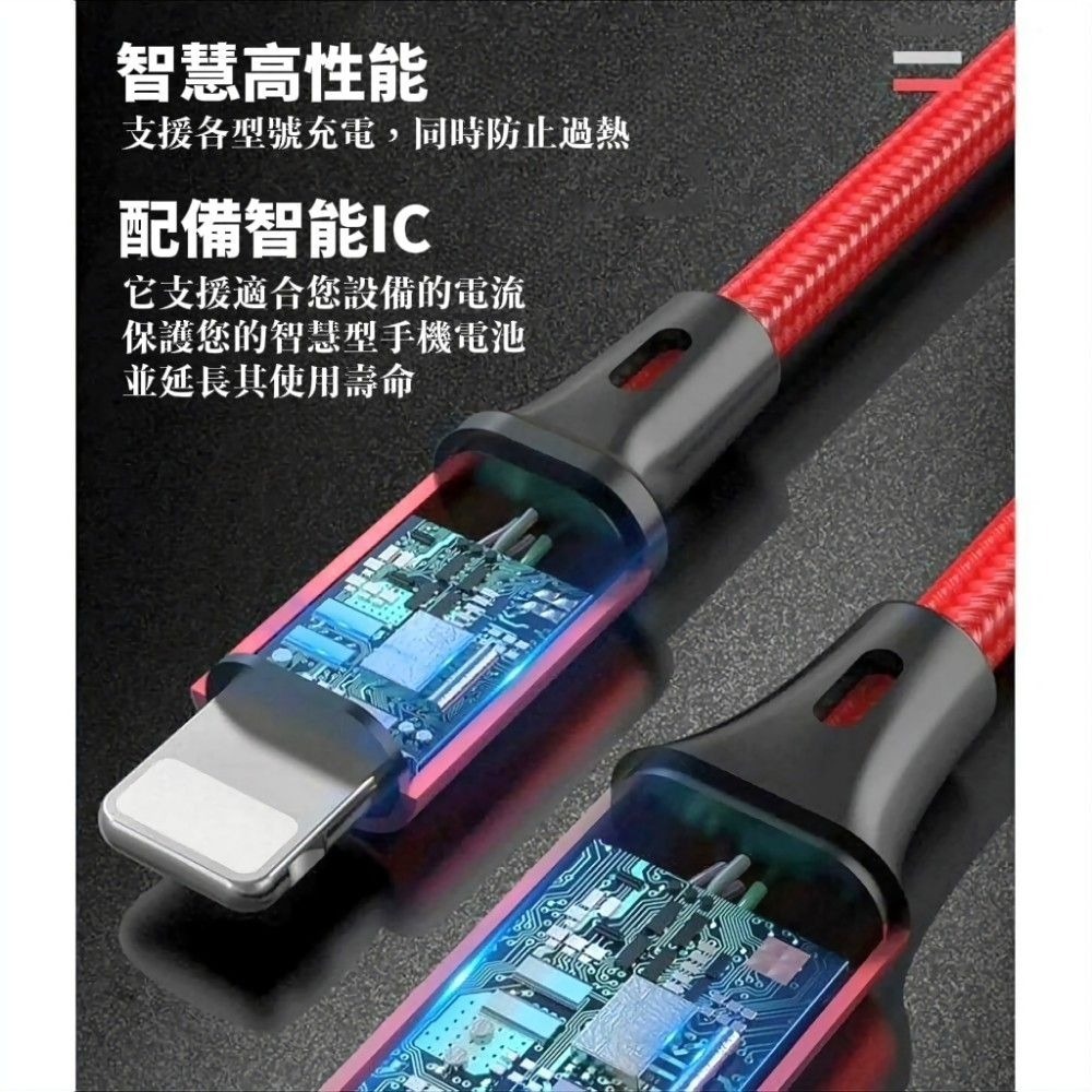【極快感知】尼龍編織三合一充電線 提速30% 柔韌編織 抗拉不斷-細節圖2