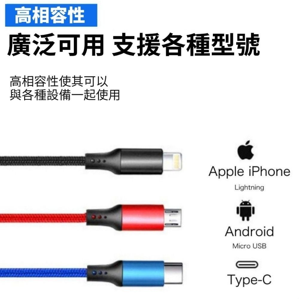 【超快感知】編織混色三合一充電線 提速30% 線頭加固 快充不燙-細節圖3