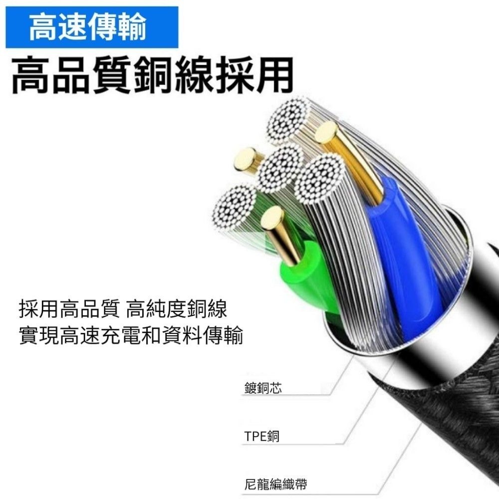 【超快感知】編織混色三合一充電線 提速30% 線頭加固 快充不燙-細節圖5