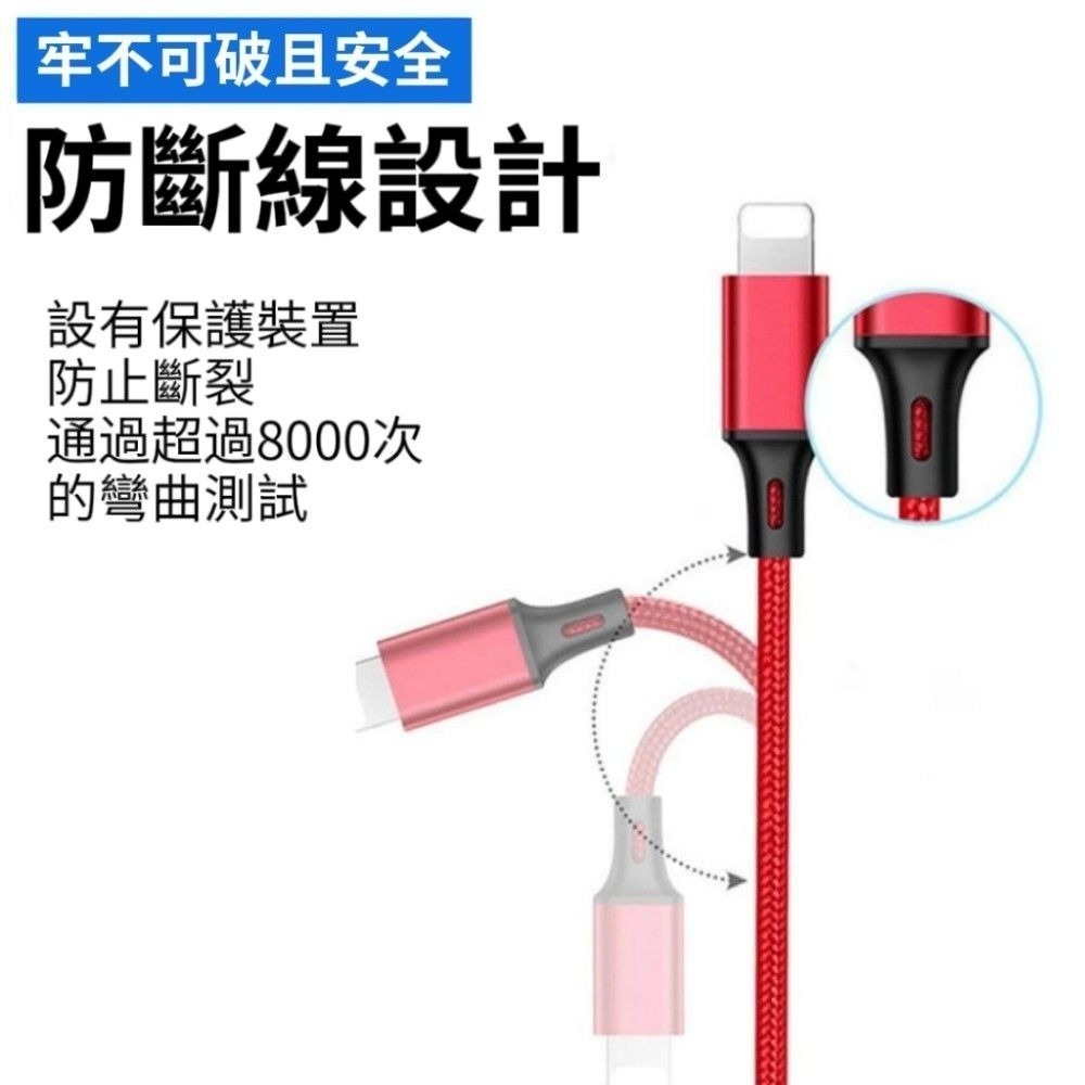 【超快感知】編織混色三合一充電線 提速30% 線頭加固 快充不燙-細節圖6