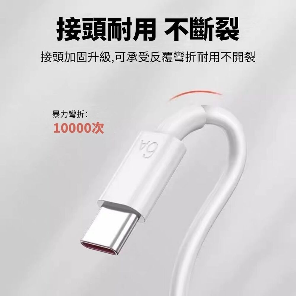 【蘋果特選】200W手機快充組 極速lightning版 手機快充 蘋果手機-細節圖2