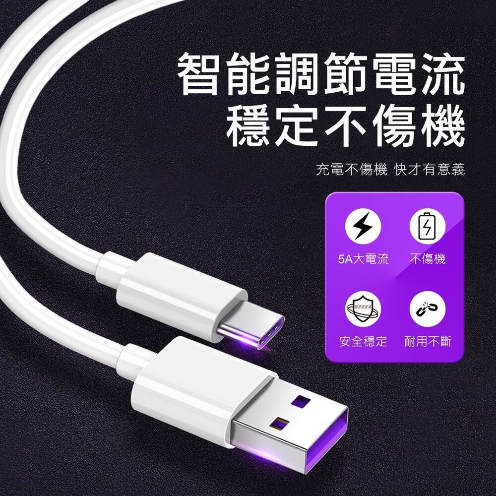 【黑科技】3米超級快充線 IPhone13 14 15pro type-c 三星小米 充電線 快充線-細節圖4