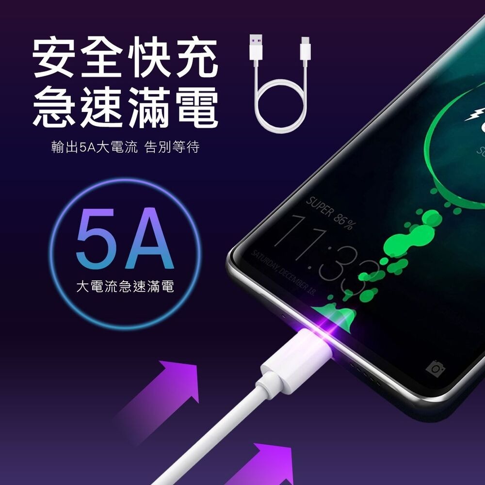 【黑科技】3米超級快充線 IPhone13 14 15pro type-c 三星小米 充電線 快充線-細節圖5