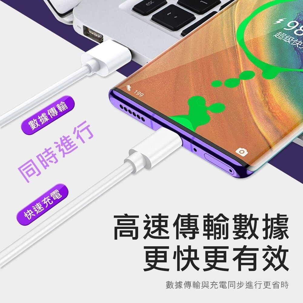 【黑科技】3米超級快充線 IPhone13 14 15pro type-c 三星小米 充電線 快充線-細節圖7