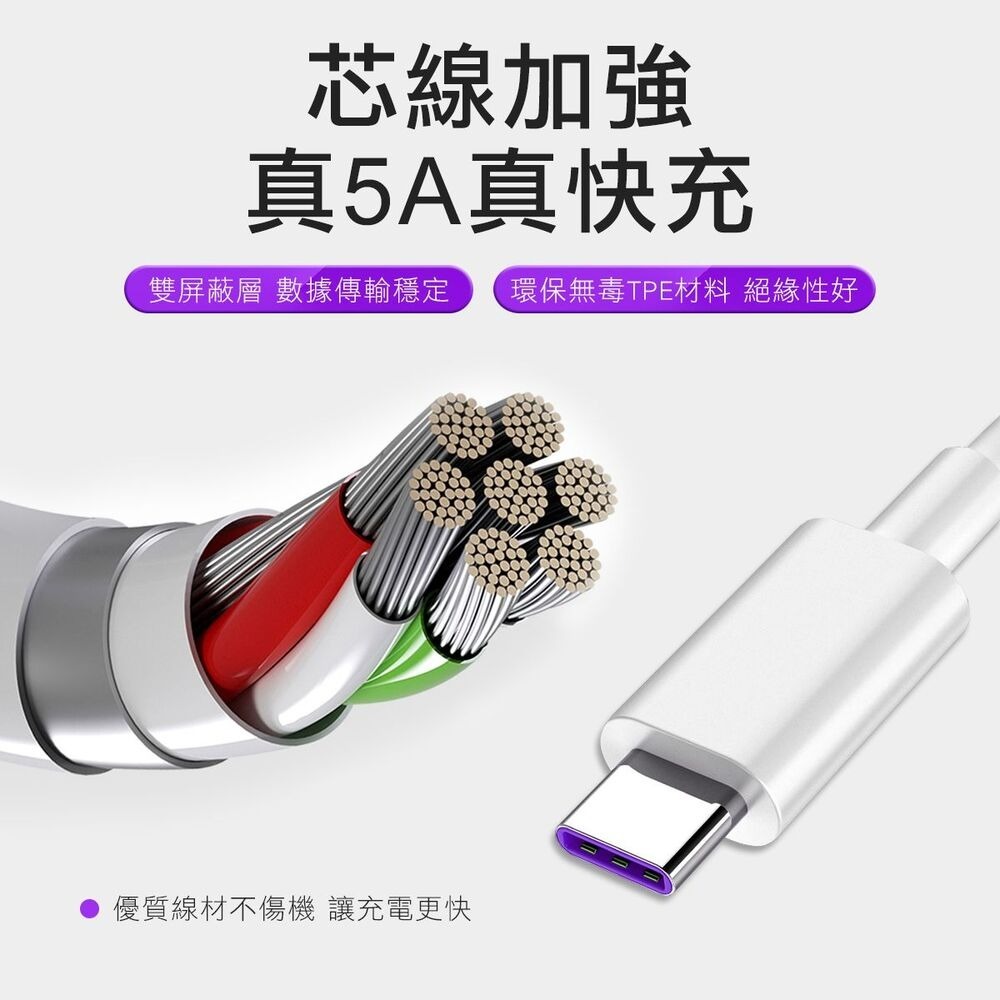 【黑科技】3米超級快充線 IPhone13 14 15pro type-c 三星小米 充電線 快充線-細節圖8