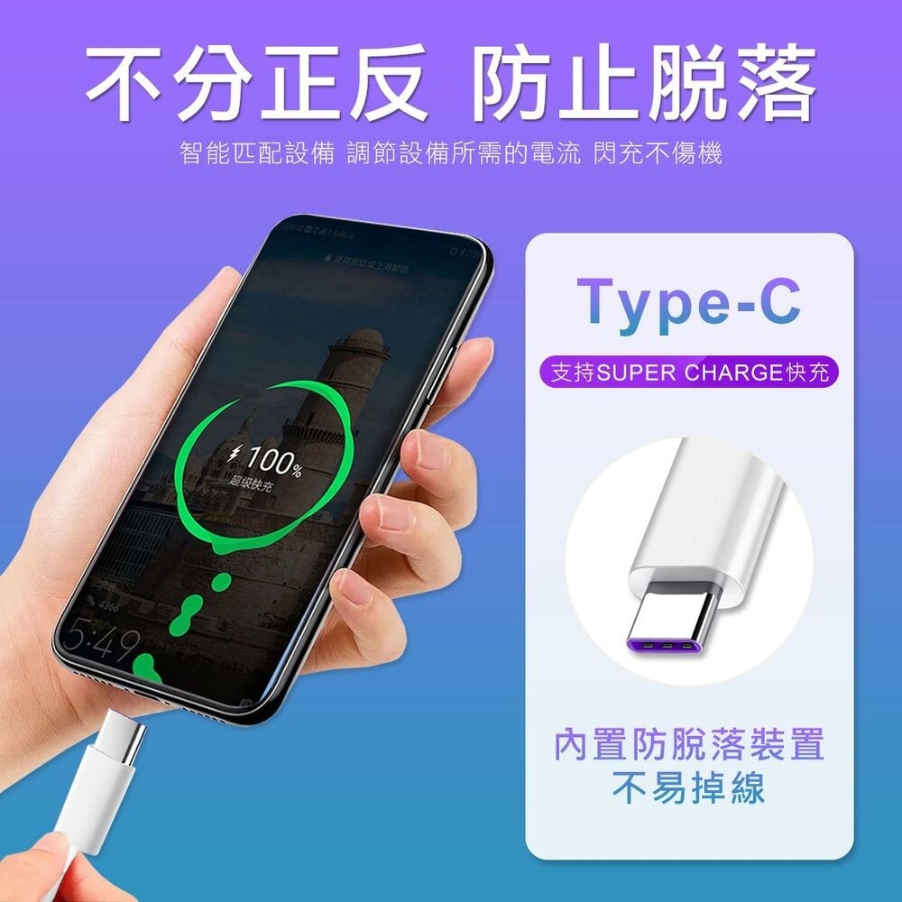 【黑科技】3米超級快充線 IPhone13 14 15pro type-c 三星小米 充電線 快充線-細節圖10