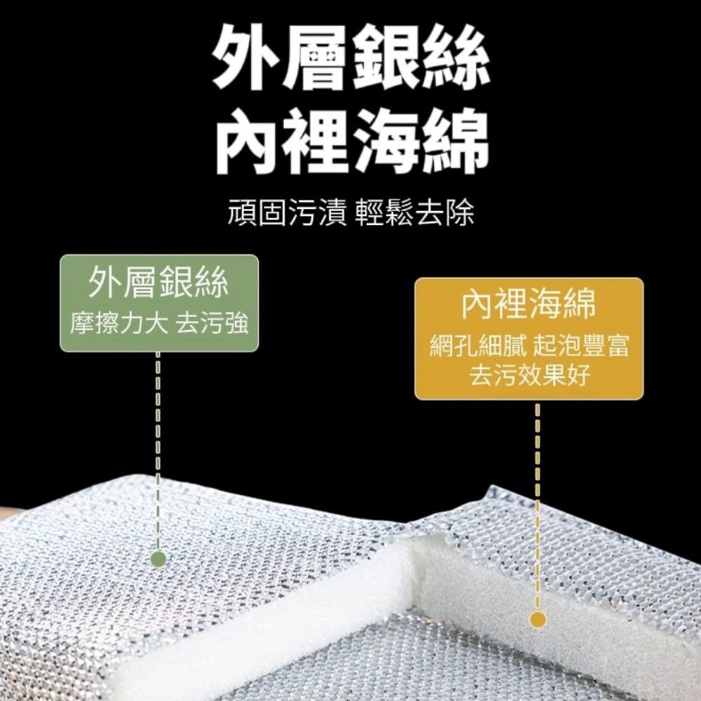 【刷碗專用】強去污銀絲洗碗海綿 不怕油不傷碗盤 廚房清潔 碗盤清潔 洗碗洗餐具-細節圖7