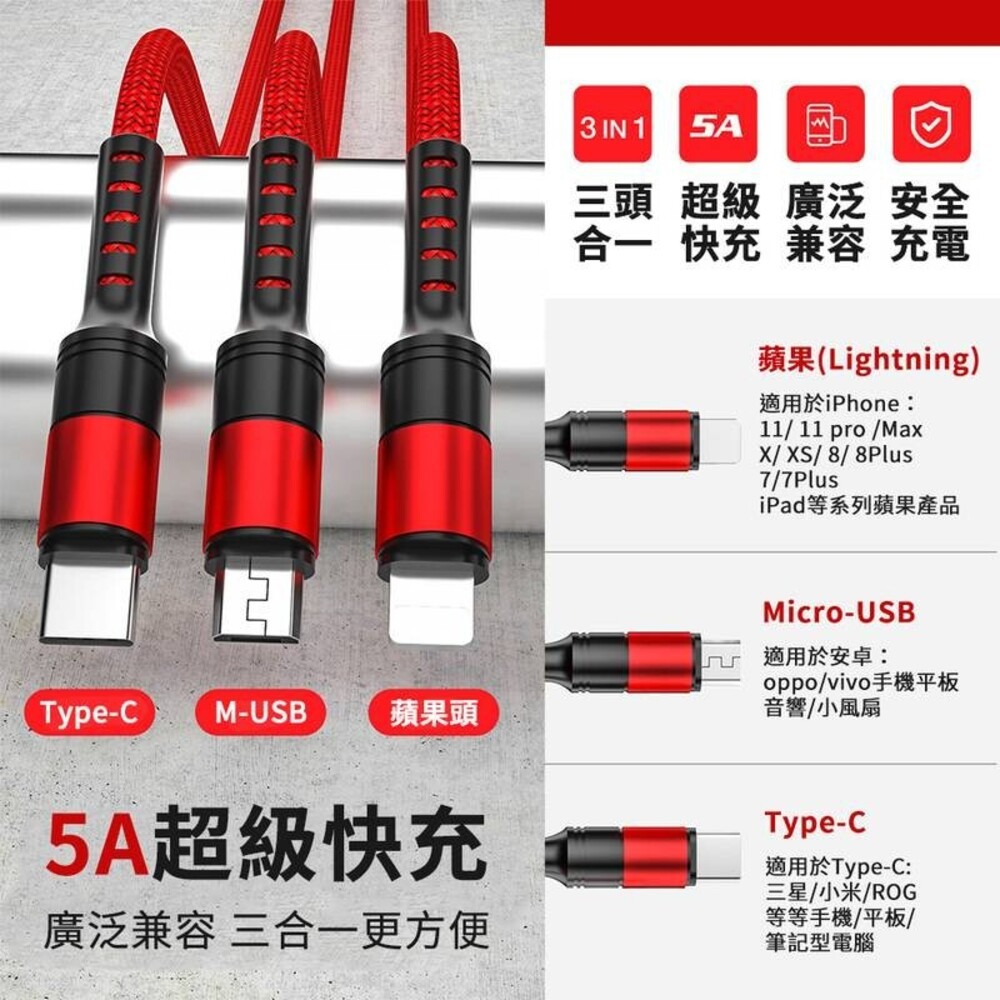 提速99% 三合一耐折編織線 一次充3台的美好你該體驗-細節圖2