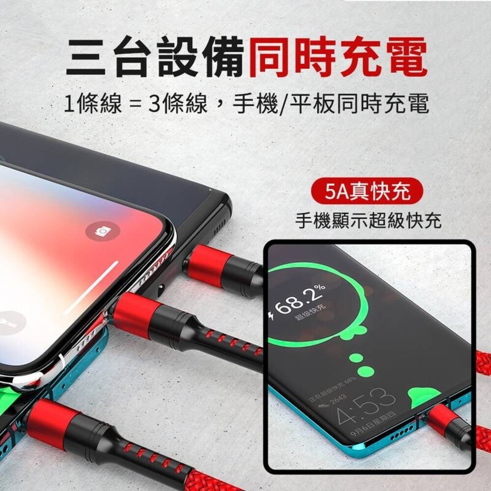 提速99% 三合一耐折編織線 一次充3台的美好你該體驗-細節圖3