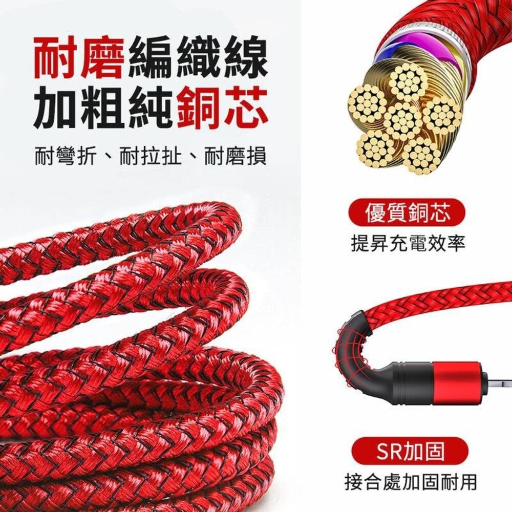 提速99% 三合一耐折編織線 一次充3台的美好你該體驗-細節圖4