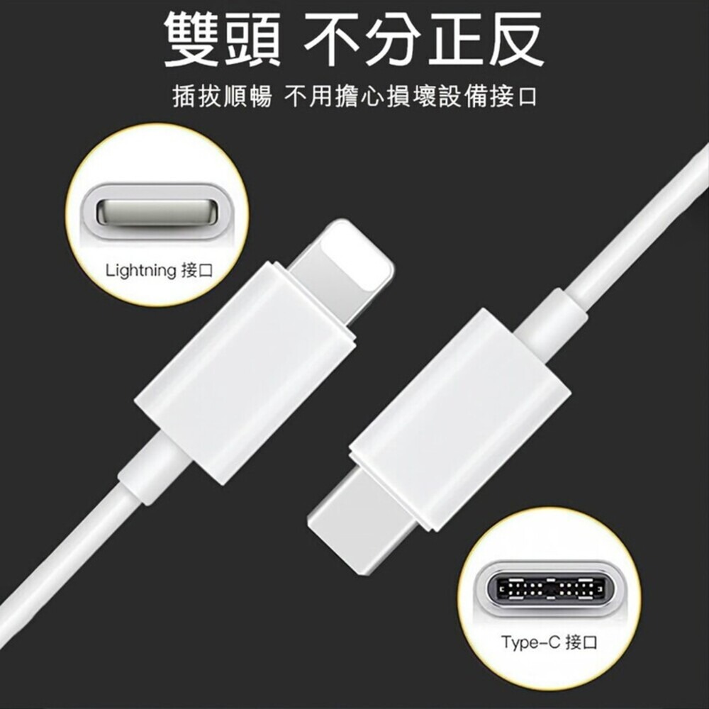 【速度革命性升級】iPhone PD閃電充電器+Type-C 蘋果 PD快充組-細節圖2