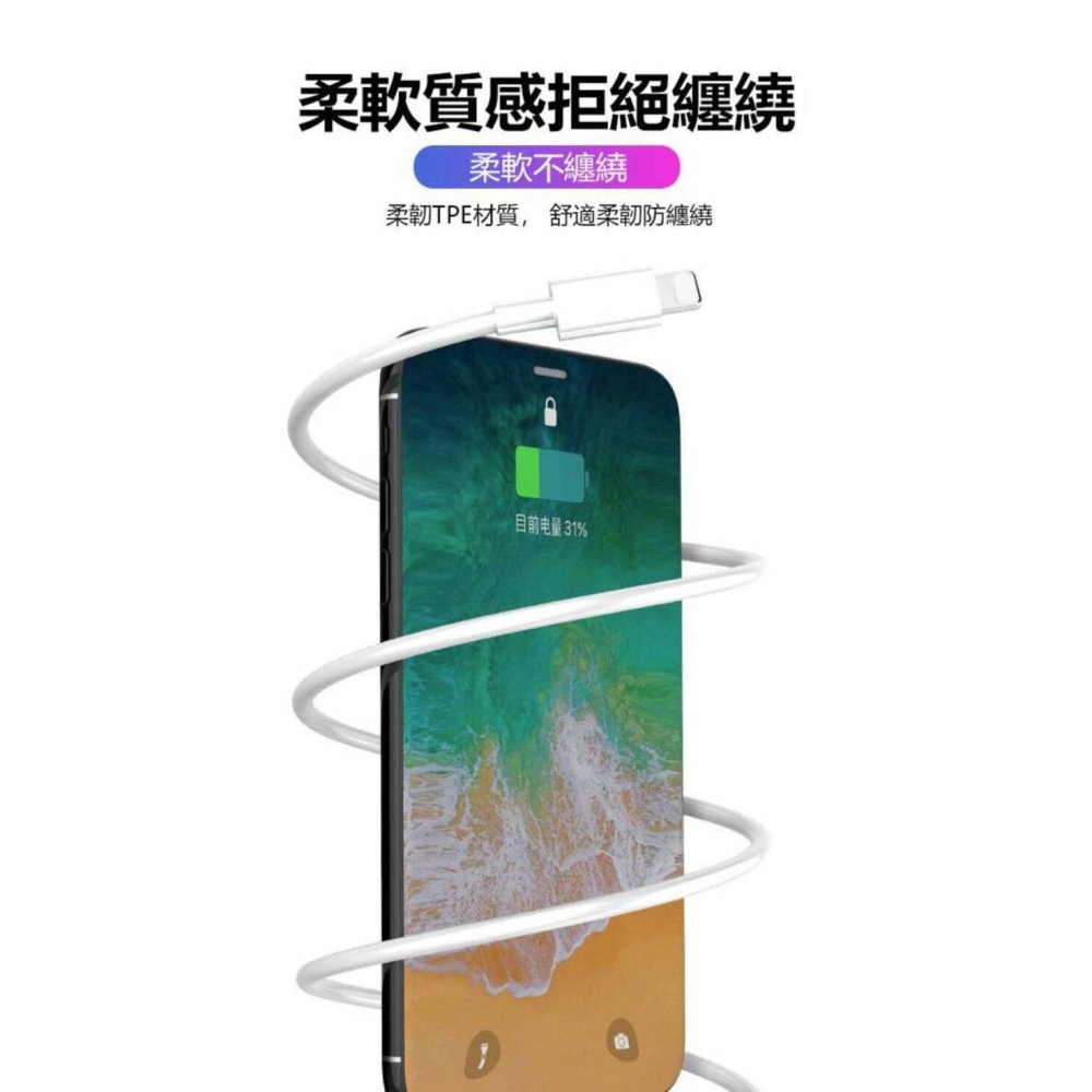 【速度革命性升級】iPhone PD閃電充電器+Type-C 蘋果 PD快充組-細節圖7