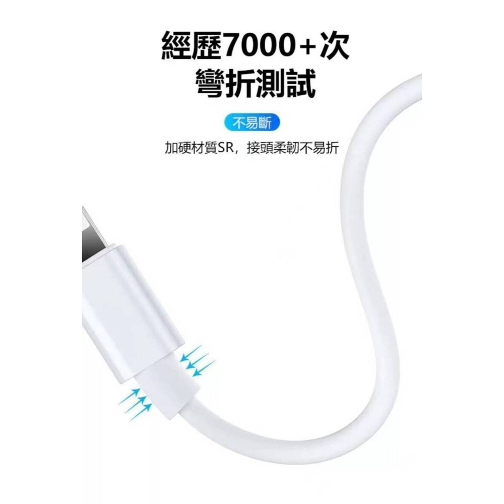 【速度革命性升級】iPhone PD閃電充電器+Type-C 蘋果 PD快充組-細節圖8