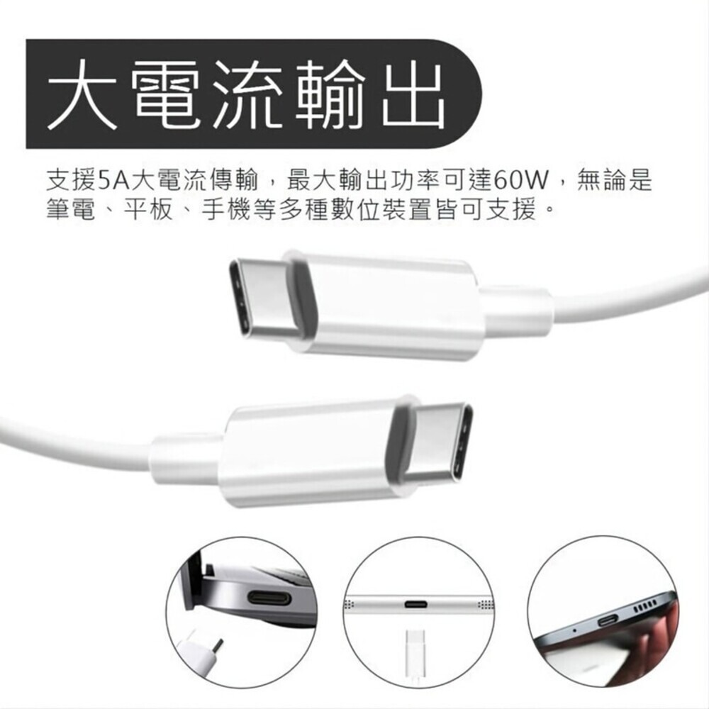 【速度革命性升級】iPhone PD閃電充電器+Type-C 蘋果 PD快充組-細節圖9