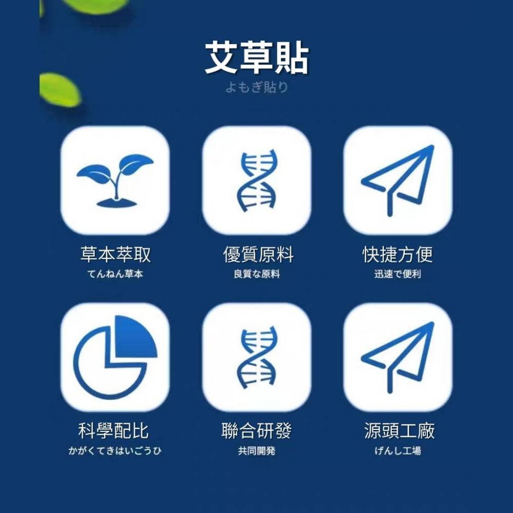 【草本燃】艾草油切爆汗貼 艾草貼-細節圖2