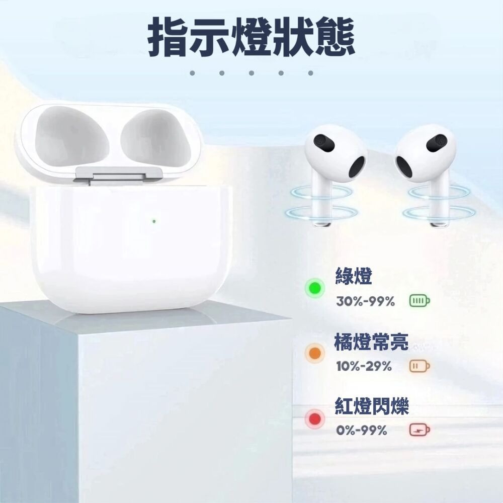 【白晶倉】pro3臨場感無線藍芽耳機 加贈隨身充電倉-細節圖7