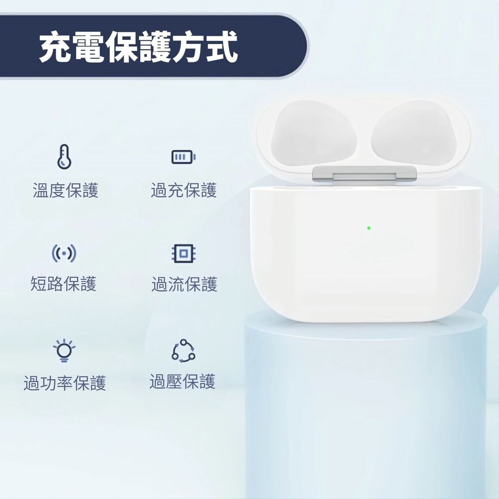 【白晶倉】pro3臨場感無線藍芽耳機 加贈隨身充電倉-細節圖8