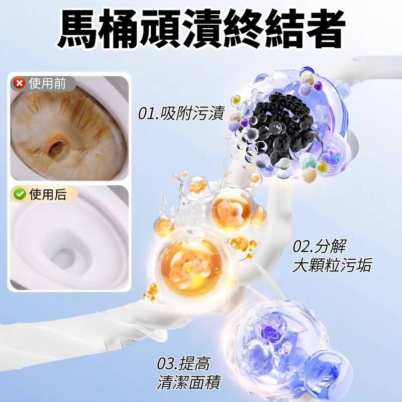 【立管家】雙功能噴頭除垢浴室清潔劑-細節圖5