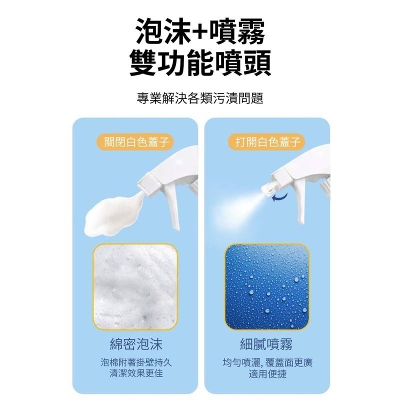 【立管家】雙功能噴頭除垢浴室清潔劑-細節圖6