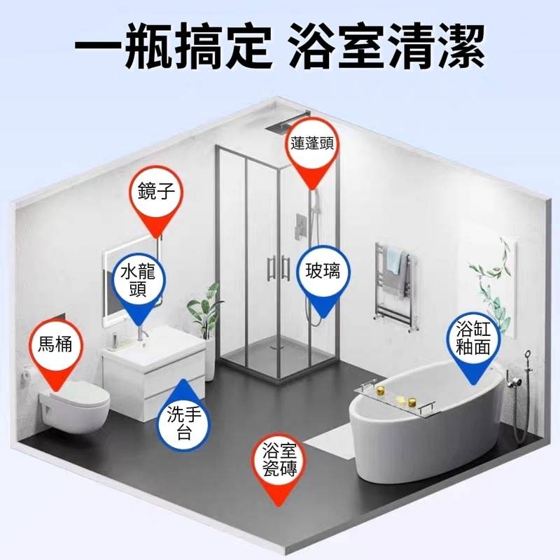 【立管家】雙功能噴頭除垢浴室清潔劑-細節圖9