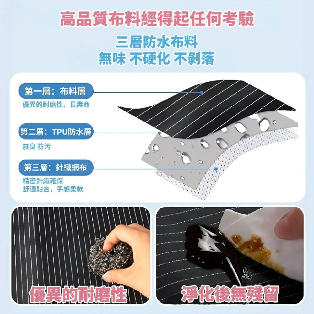 【職務所】三層防水防油職人工作圍裙-細節圖4