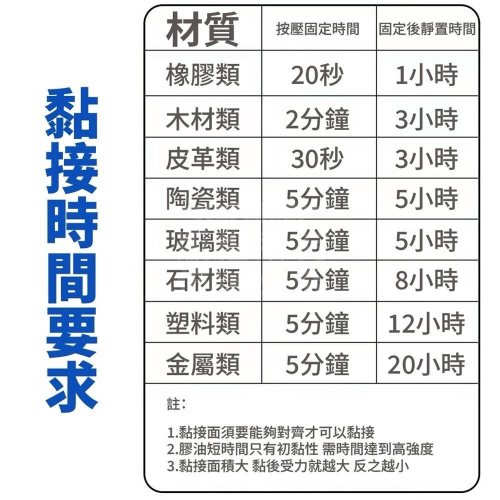 【FIXION強瞬】3秒強力瞬間快乾膠  一卡12入-細節圖6