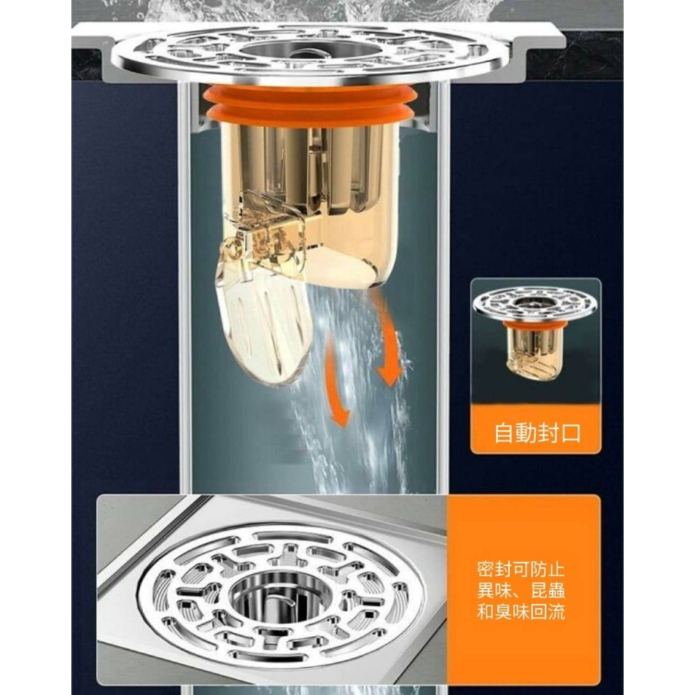 【1秒防堵】磁吸密封防堵防臭地漏芯 過濾排水蓋 口徑32-45mm-細節圖4