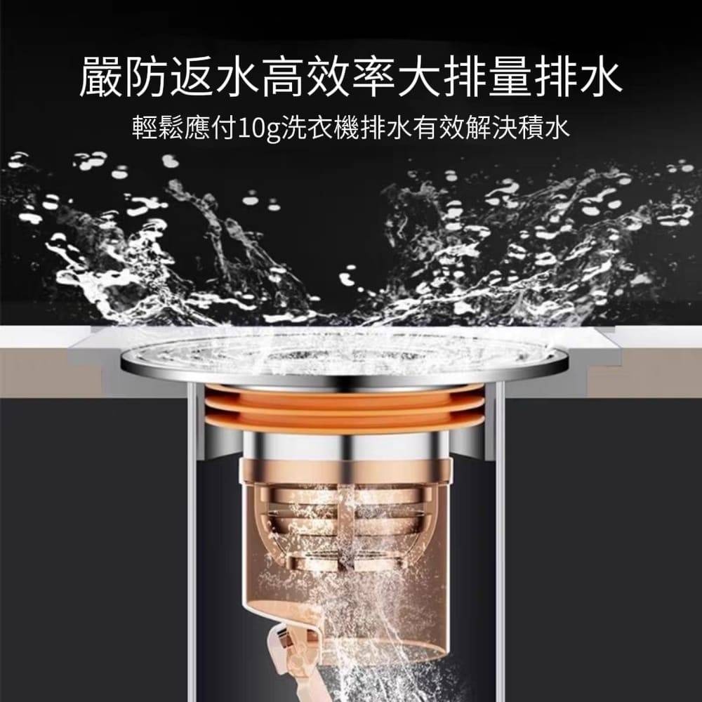 【1秒防堵】磁吸密封防堵防臭地漏芯 過濾排水蓋 口徑32-45mm-細節圖7