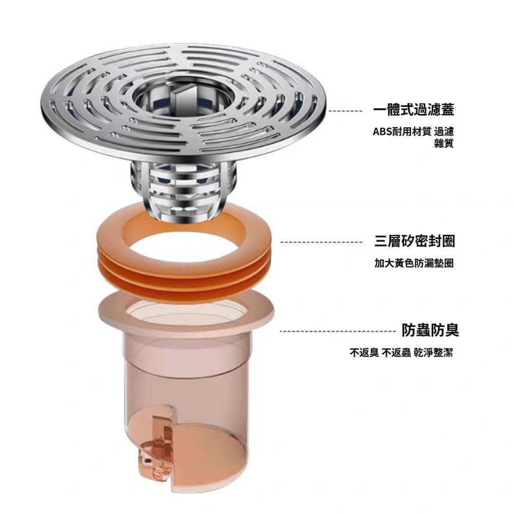 【1秒防堵】磁吸密封防堵防臭地漏芯 過濾排水蓋 口徑32-45mm-細節圖8