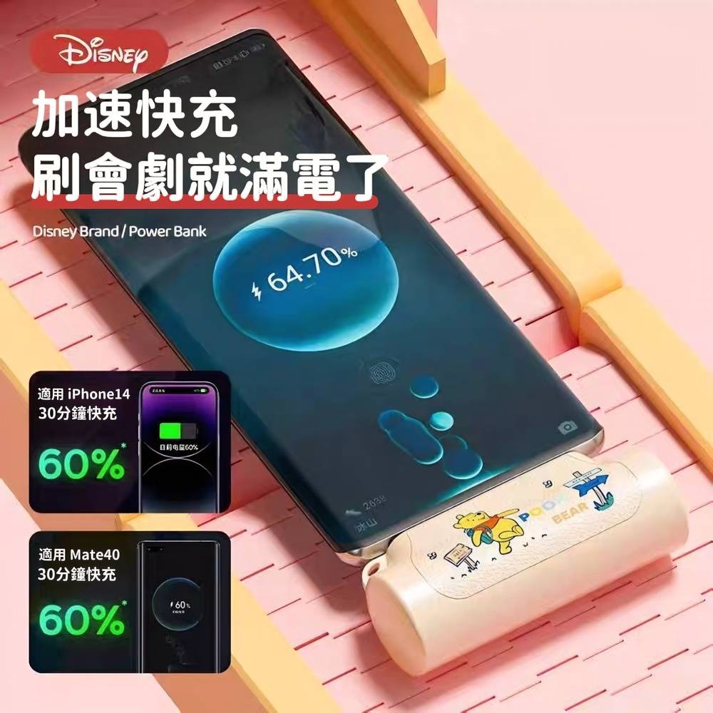 【Disney】直插式膠囊行動電源 5000mAh iPhone type-c-細節圖3