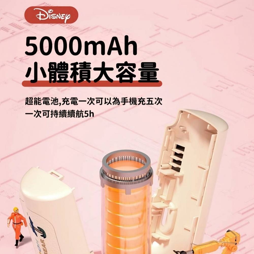 【Disney】直插式膠囊行動電源 5000mAh iPhone type-c-細節圖7