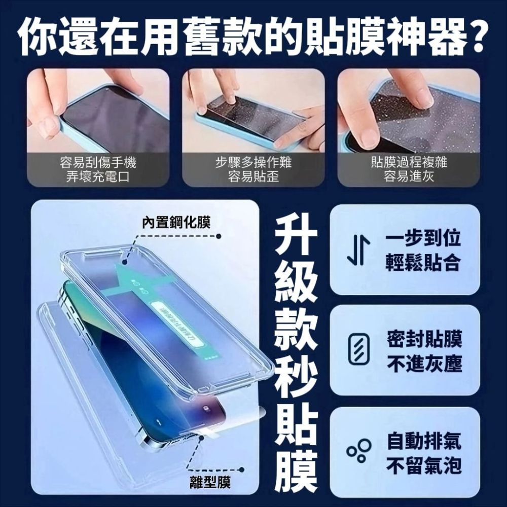 【蘋果專用】全自動秒貼保護貼 高清/防窺 IPHONE14 14PLUS 15 15PRO 防爆防指紋-細節圖2