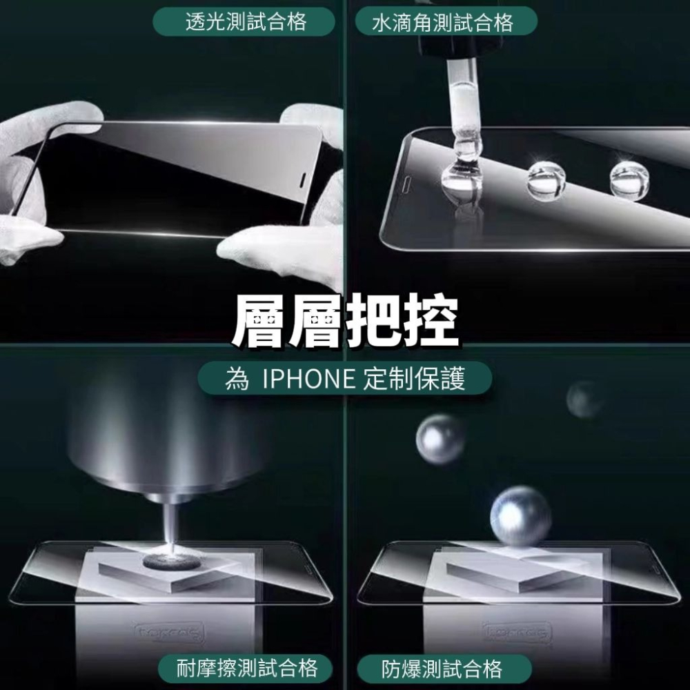 【蘋果專用】全自動秒貼保護貼 高清/防窺 IPHONE14 14PLUS 15 15PRO 防爆防指紋-細節圖8