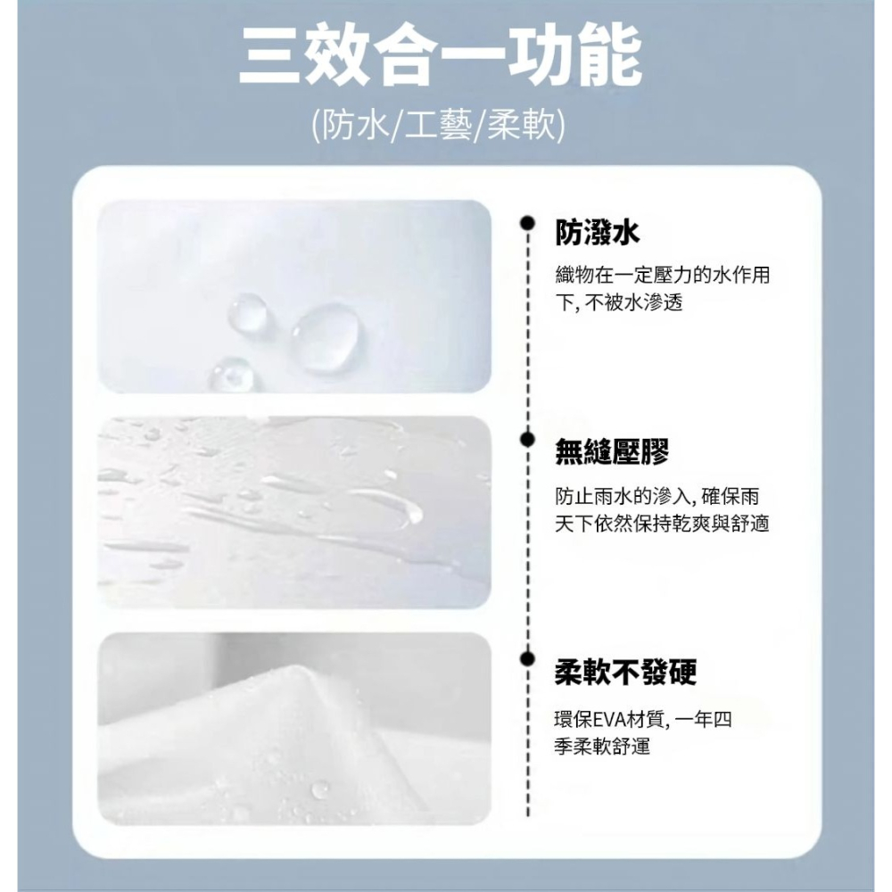 【Rainmate】機車上班族環保重複性雨衣-細節圖8