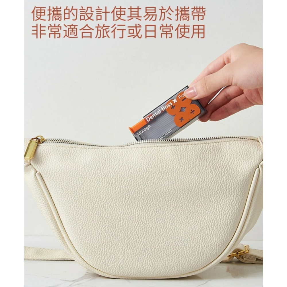【Flossio】自動出線牙線盒 加贈30支棉柔牙線 自動彈出 口腔清潔-細節圖8