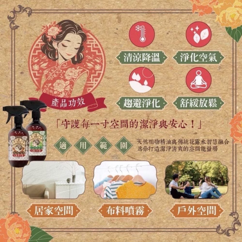 【夢回香】情懷版香氛花露水 懷舊風包裝 客廳臥室 陽台廁所-細節圖5