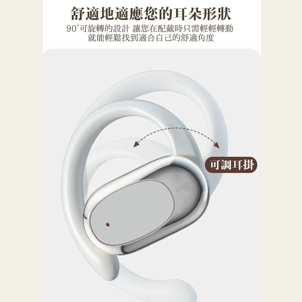 【ENPERAR】開放式藍芽耳機 附贈大容量充電倉 定向傳輸不漏音 可調耳掛式-細節圖4