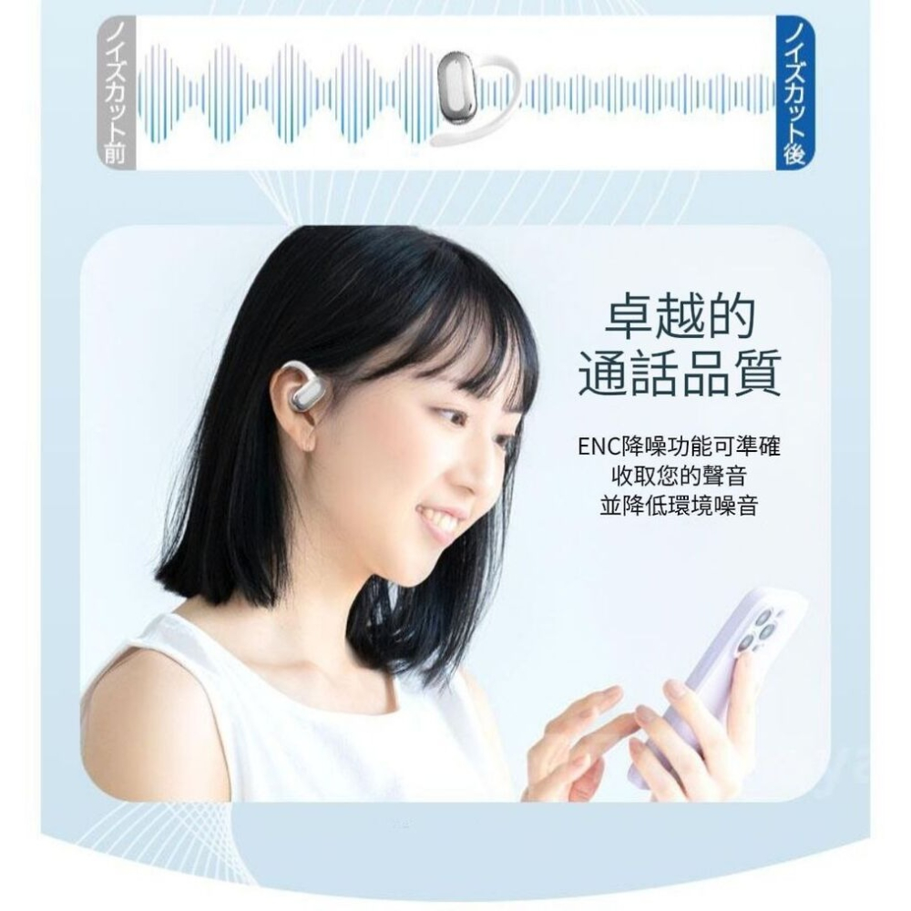 【浮音】通透感真無線藍芽耳機 開放式耳機 真無線耳機-細節圖3