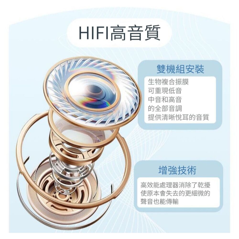 【浮音】通透感真無線藍芽耳機 開放式耳機 真無線耳機-細節圖4