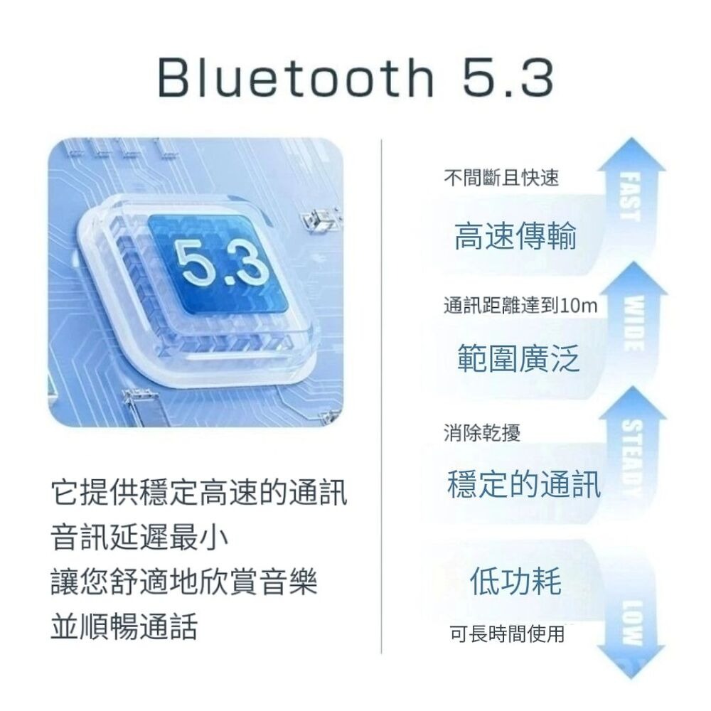 【浮音】通透感真無線藍芽耳機 開放式耳機 真無線耳機-細節圖5
