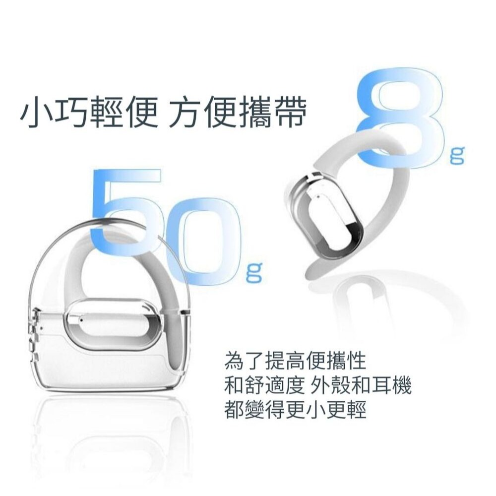 【浮音】通透感真無線藍芽耳機 開放式耳機 真無線耳機-細節圖7