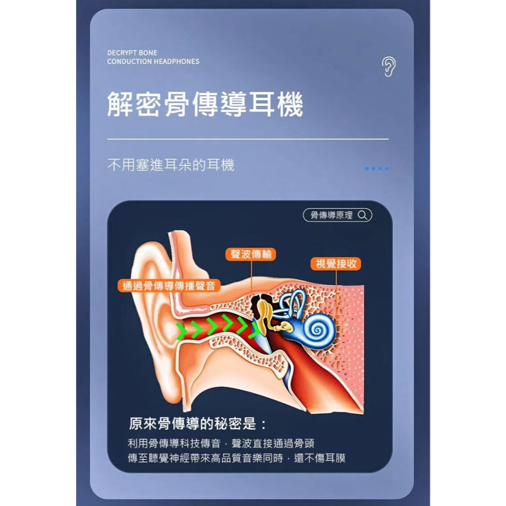 【捍衛者】數顯雙耳骨傳導藍芽耳機 可插卡式設計 不用手機就能聽歌 藍芽耳機 骨傳導耳機 防汗生活防水-細節圖6