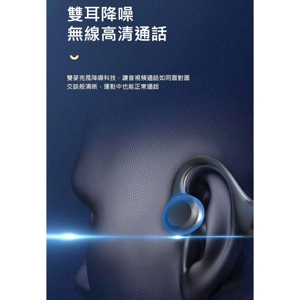 【捍衛者】數顯雙耳骨傳導藍芽耳機 可插卡式設計 不用手機就能聽歌 藍芽耳機 骨傳導耳機 防汗生活防水-細節圖7