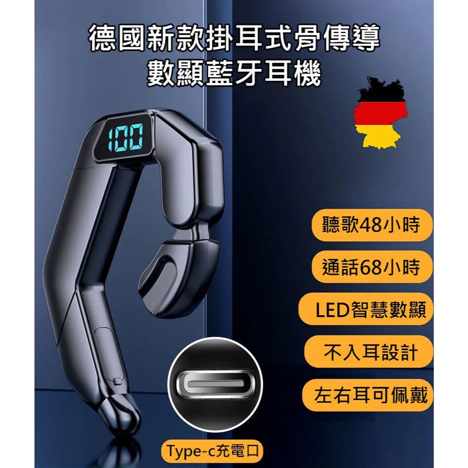 【AVOX】艾沃克斯數顯骨傳導耳掛耳機 藍芽耳機 骨傳導耳機-細節圖2