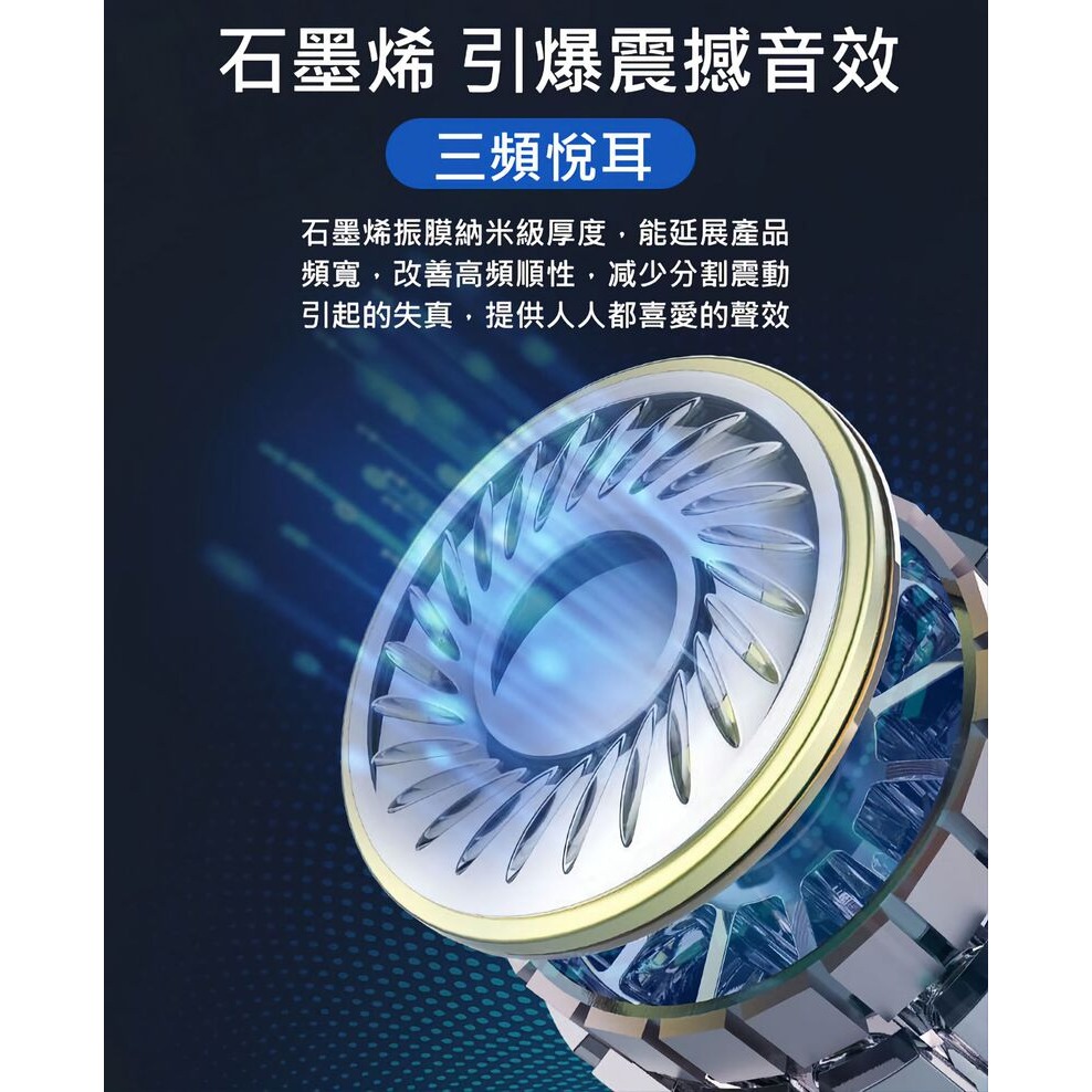 【AVOX】艾沃克斯數顯骨傳導耳掛耳機 藍芽耳機 骨傳導耳機-細節圖8